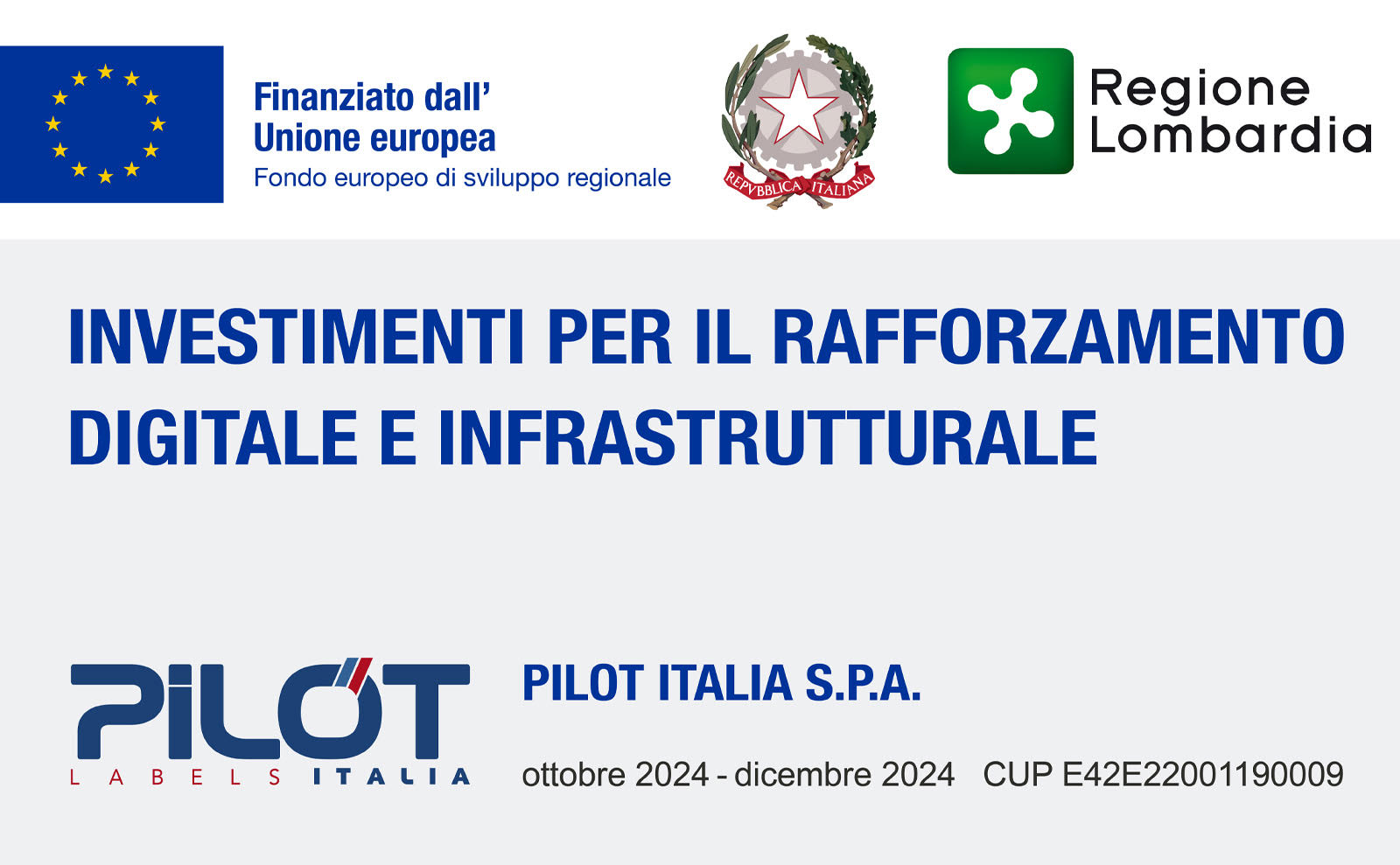 Pilot Italia ha potenziato le sue difese di cybersecurity